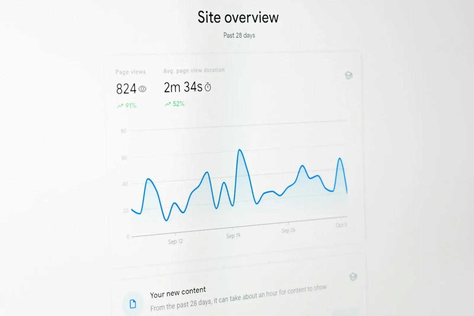 Website Review